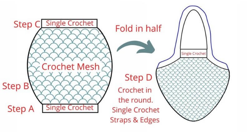 Crochet market bag 