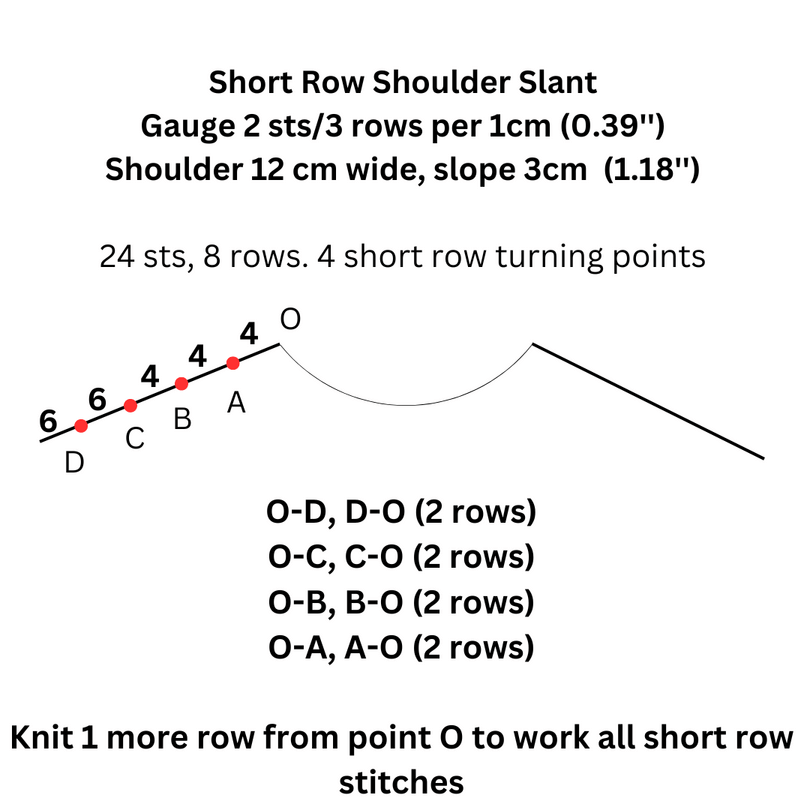 Shoulder slant short rows knitting