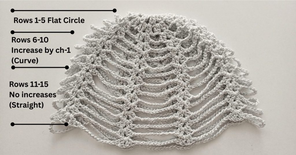 Crochet mesh hat rows by rows for an adult size